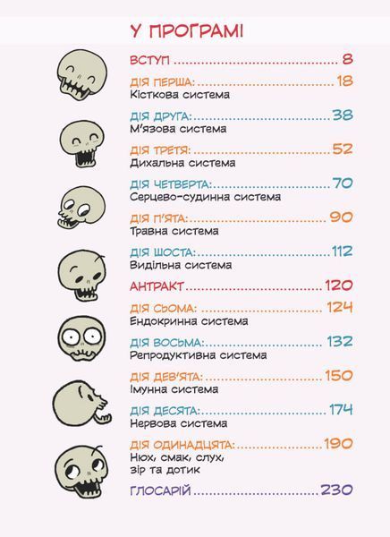 Театр людського тіла: комікс - Маріс Вікс 9789664299449 фото