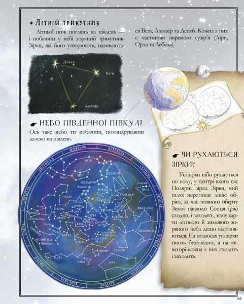 Boys&rsquo; Book. Підручник відважного мандрівника - М. Лекре, С. Галле, Клеманс Ру де Люз 9786178253738 фото