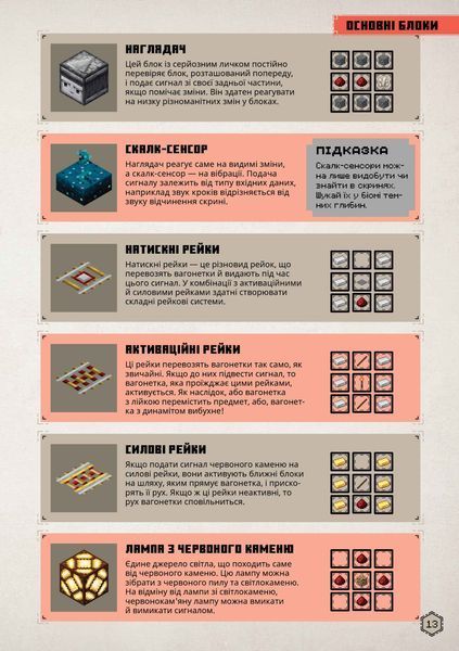 MINECRAFT Посібник з червоного каменю - Томас Макбраєн 9786175231548 фото