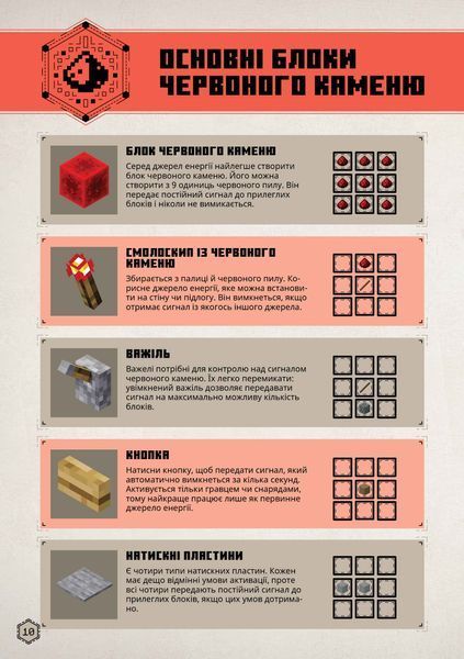 MINECRAFT Посібник з червоного каменю - Томас Макбраєн 9786175231548 фото