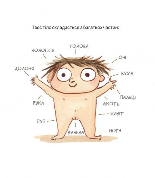 Твоє тіло належить тобі. Навчися говорити НІ - Лусія Серрано  9786178452186 фото