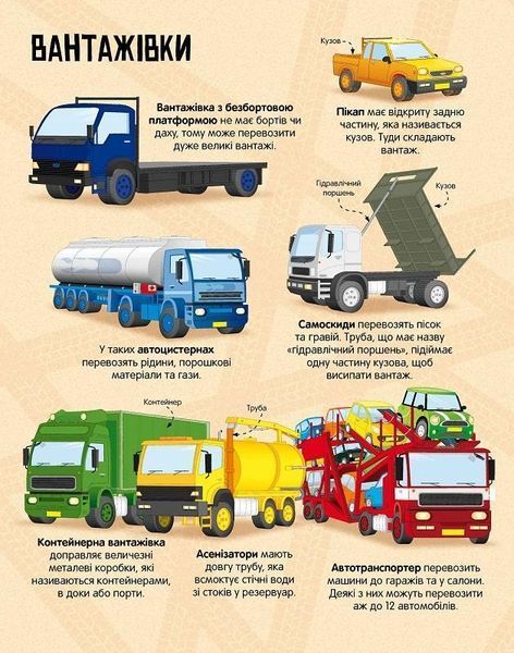 Велика книга вантажівок і не тільки (із розгортками), Меґан Калліс 1777709654 фото